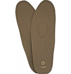 Wkładki do butów...