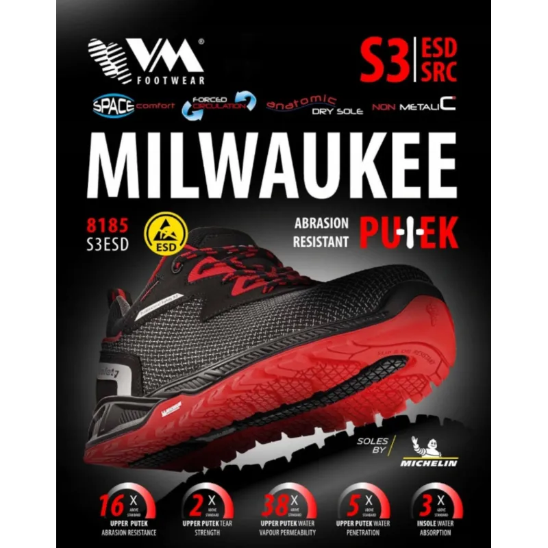 Półbuty robocze Milwaukee 8185 S3 ESD Michelin VM Footwear