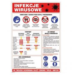 Znak bezpieczeństwa INFEKCJE WIRUSOWE ZZ-IB21P