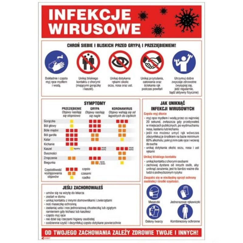 Znak bezpieczeństwa INFEKCJE WIRUSOWE ZZ-IB21P