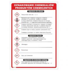 Instrukcja BHP i PPOŻ Oznakowania chemikaliów, produktów chemicznych