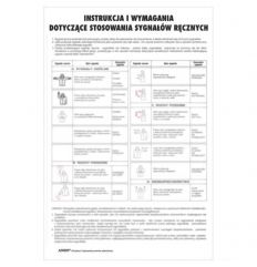 Instrukcja BHP i PPOŻ Instrukcje i wymagania dotyczące stosowania sygnałów ręcznych