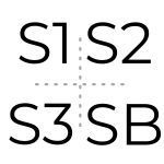 Buty robocze (klasy)