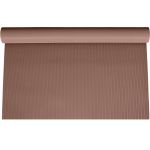 Akcesoria elektroizolacyjne