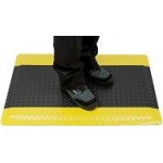 Maty zapobiegające zmęczeniu