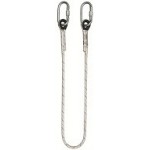 Linki bezpieczeństwa