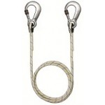 Linki poziome kotwiczące