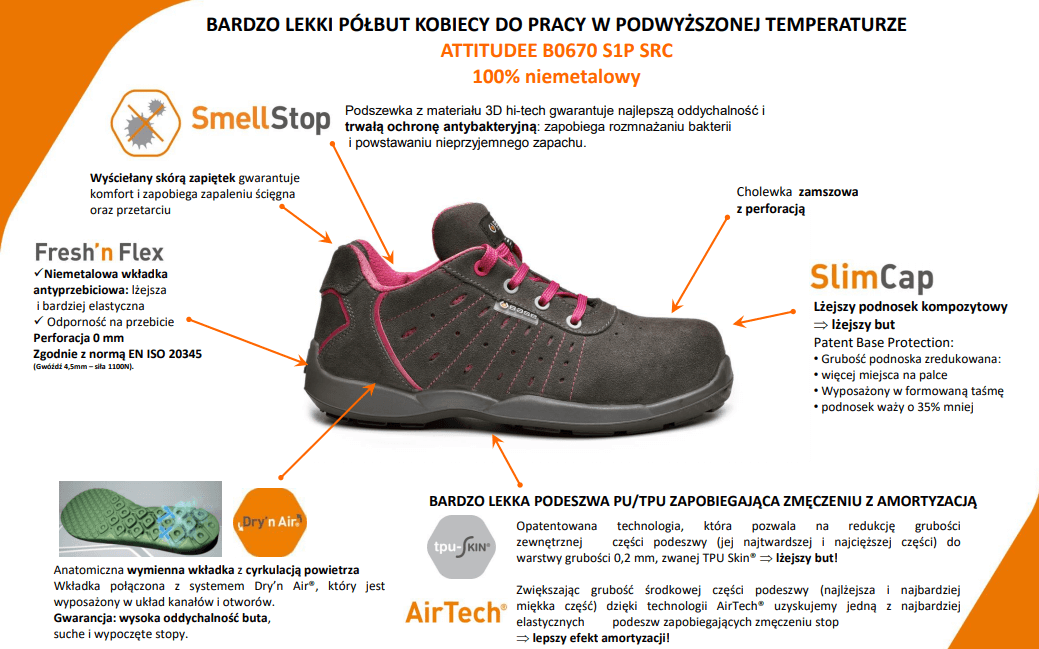 Base Damskie buty robocze B0670