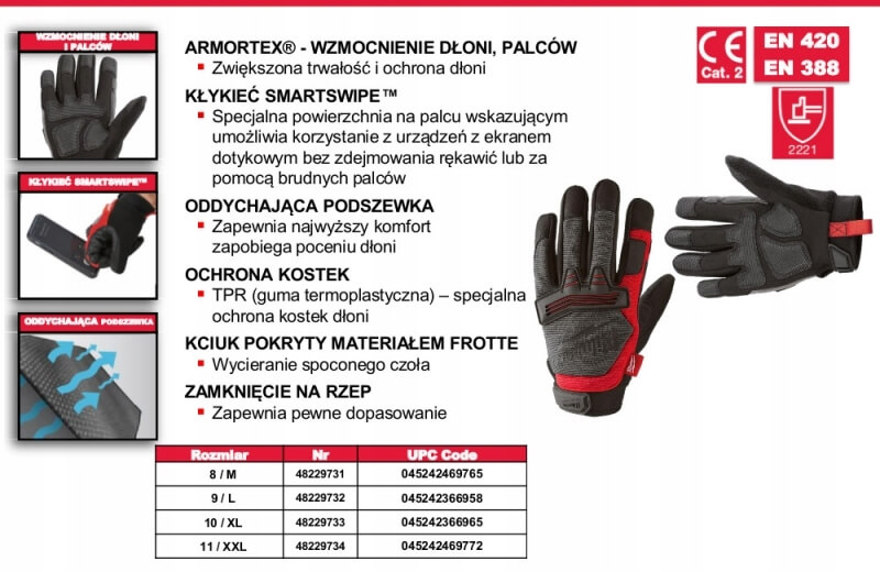 Rękawice robocze Milwaukee Demolition Gloves