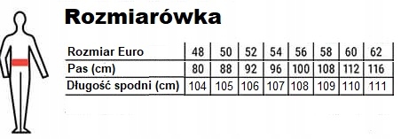 Tabela rozmiarów T801 Portwest
