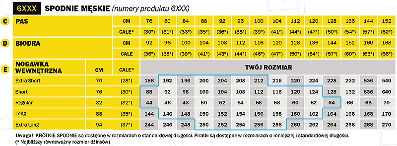 spodnie-snickers-6xxx-tabela